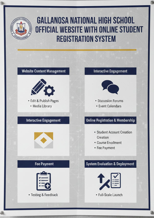 Gallanosa National High School Official Website with Online Students Registration System